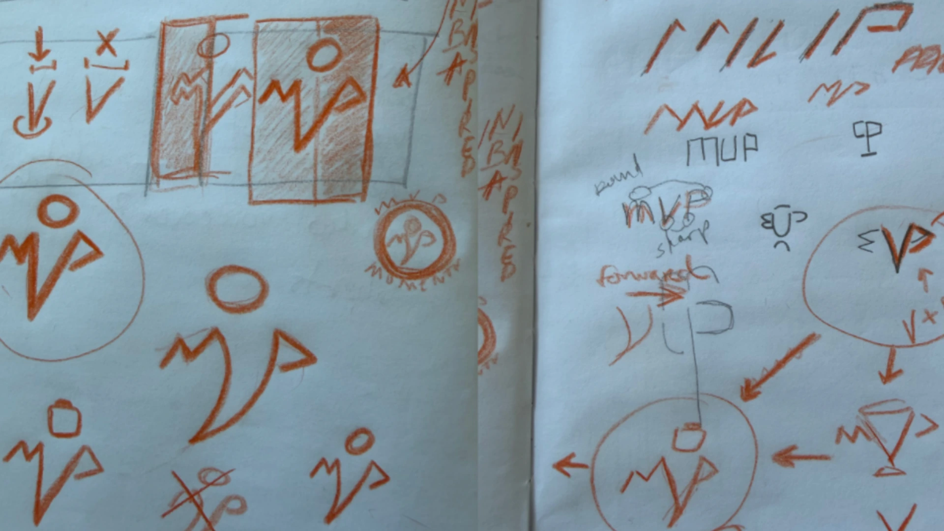 Branding MVP — 5